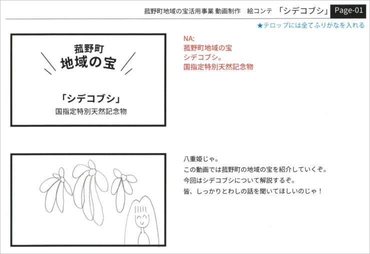 Article content